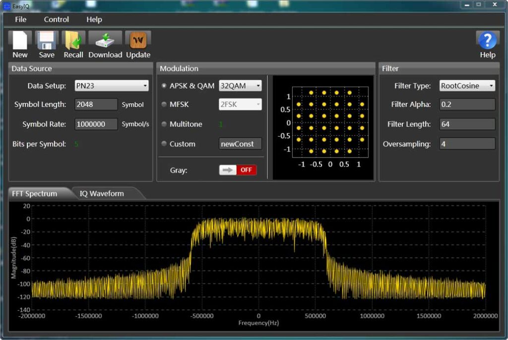 Опция SDG-6000X-IQ