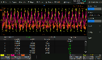 Опция анализа мощности SDS-5000X-PA