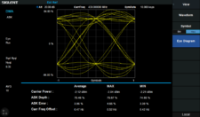 Опция SVA1000X-DMA