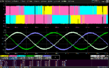 Опция HDO6K-THREEPHASEHARMONICS