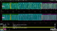 WM8ZI-USB32BUS D